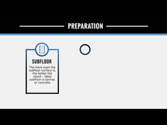 500x500mm استال سبز زمین لاستیکی پایدار کشاورزی تخت اسب تخت گاو تخت لاستیکی